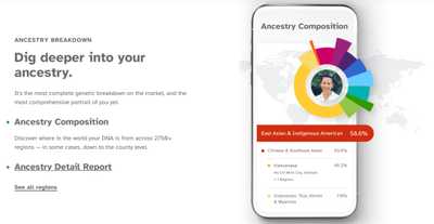 Second Wave of 23andMe Data Leaks Sparks Renewed Concerns