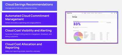 Tenacity Launches New Tool To Manage Cloud Spend Waste